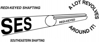 REDI-KEYED SHAFTING SES REDI-KEYED SOUTHEASTERN SHAFTING A LOT REVOLVES AROUND IT!