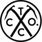 TCCO