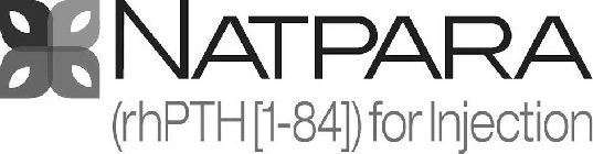 NATPARA (RHPTH [1-84]) FOR INJECTION