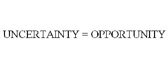 UNCERTAINTY = OPPORTUNITY