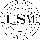 USM UNIVERSAL SONAR MOUNT.COM