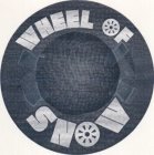 WHEEL OF SNOW