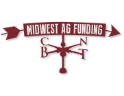 MIDWEST AG FUNDING C N B T
