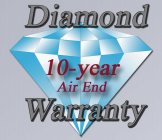 DIAMOND 10-YEAR AIR END WARRANTY