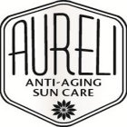 AURELI ANTI-AGING SUN CARE