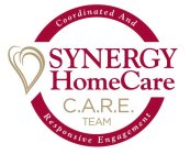 SYNERGY HOMECARE C.A.R.E. TEAM COORDINATED AND RESPONSIVE ENGAGEMENT