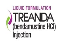 TREANDA (BENDAMUSTINE HCI) FOR INJECTION