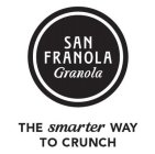 SAN FRANOLA GRANOLA THE SMARTER WAY TO CRUNCH