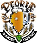 PEORIA HAND CRAFTED LOCALLY MADE BREWING COMPANY
