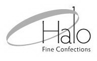 HALO FINE CONFECTIONS