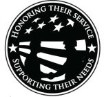 HONORING THEIR SERVICE SUPPORTING THEIR NEEDS