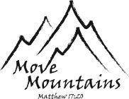 MOVE MOUNTAINS MATTHEW 17:20