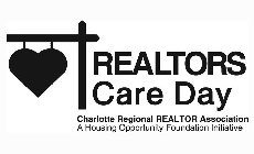 REALTORS CARE DAY CHARLOTTE REGIONAL REALTOR ASSOCIATION A HOUSING OPPORTUNITY FOUNDATION INITIATIVE
