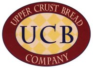 UPPER CRUST BREAD UCB COMPANY