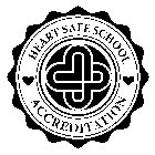 HEART SAFE SCHOOL ACCREDITATION