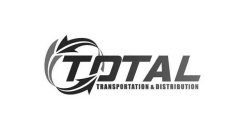 TOTAL TRANSPORTATION & DISTRIBUTION