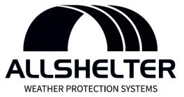 ALLSHELTER WEATHER PROTECTION SYSTEMS
