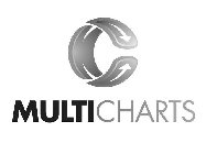 C MULTI CHARTS