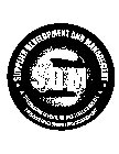 SDM SUPPLIER DEVELOPMENT AND MANAGEMENT SPECIALIZING IN WELDING, NDT, LEVEL 1 / SUBSAFE PROGRAM DEVELOPMENT AND MANAGEMENT