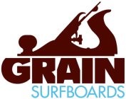 GRAIN SURFBOARDS
