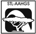 STL-AAHGS