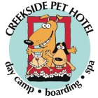 CREEKSIDE PET HOTEL DAY CAMP · BOARDING · SPA