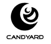 CANDYARD