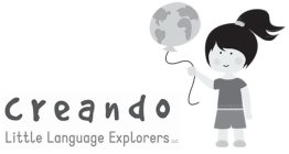 CREANDO LITTLE LANGUAGE EXPLORERS LLC