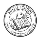 BULLIS SCHOOL 1930 CARING · CHALLENGING · COMMUNITY