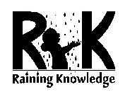R K RAINING KNOWLEDGE