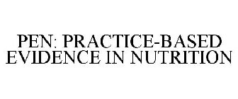 PEN: PRACTICE-BASED EVIDENCE IN NUTRITION