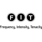 FIT FREQUENCY, INTENSITY, TENACITY