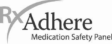 RX ADHERE MEDICATION SAFETY PANEL