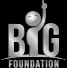 BIG FOUNDATION