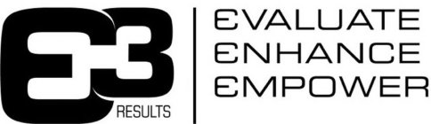 E3 RESULTS EVALUATE ENHANCE EMPOWER