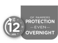 UP TO 12 HRS OF PAMPERS PROTECTION EVEN OVERNIGHT