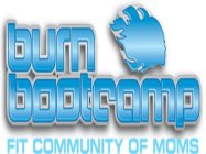 BURN BOOTCAMP FIT COMMUNITY OF MOMS