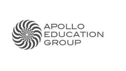 APOLLO EDUCATION GROUP