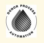 DONOR PROCESS AUTOMATION