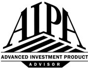 AIPA ADVANCED INVESTMENT PRODUCT ADVISOR