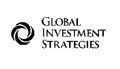 GLOBAL INVESTMENT STRATEGIES