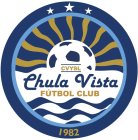 CVYSL CHULA VISTA FUTBOL CLUB 1982