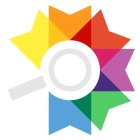 Image Trademark
