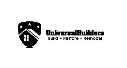 UB UNIVERSALBUILDERS BUILD · RESTORE · REMODEL