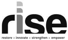 RISE RESTORE INNOVATE STRENGTHEN EMPOWER