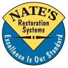 NATE'S RESTORATION SYSTEMS EXCELLENCE IS OUR STANDARD