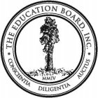 THE EDUCATION BOARD, INC. MMIV CONSCIENTIA DILIGENTIA AUCTUS