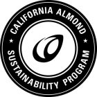 CALIFORNIA ALMOND SUSTAINABILITY PROGRAM