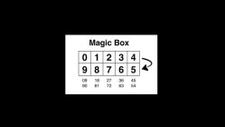 MAGIC BOX, 0,1,2,3,4,5,6,7,8,9,09,90,18,81,27,72,36,63,45,54