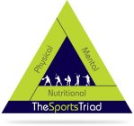PHYSICAL MENTAL NUTRITIONAL THE SPORTS TRIAD